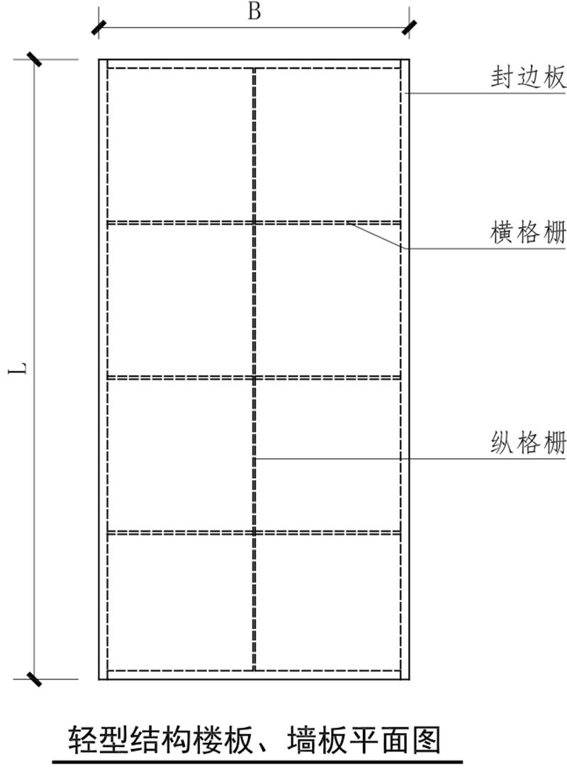 重磅：神奇的結(jié)構(gòu)誕生了！(圖2)