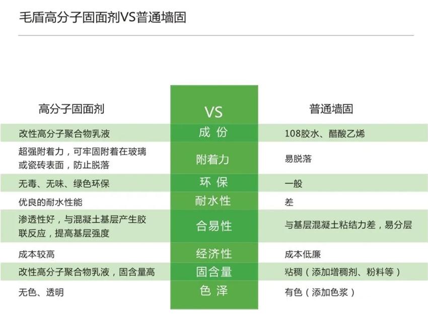 霉菌、結露、起皮遠離【地下車庫、儲藏室】的技術！(圖3)