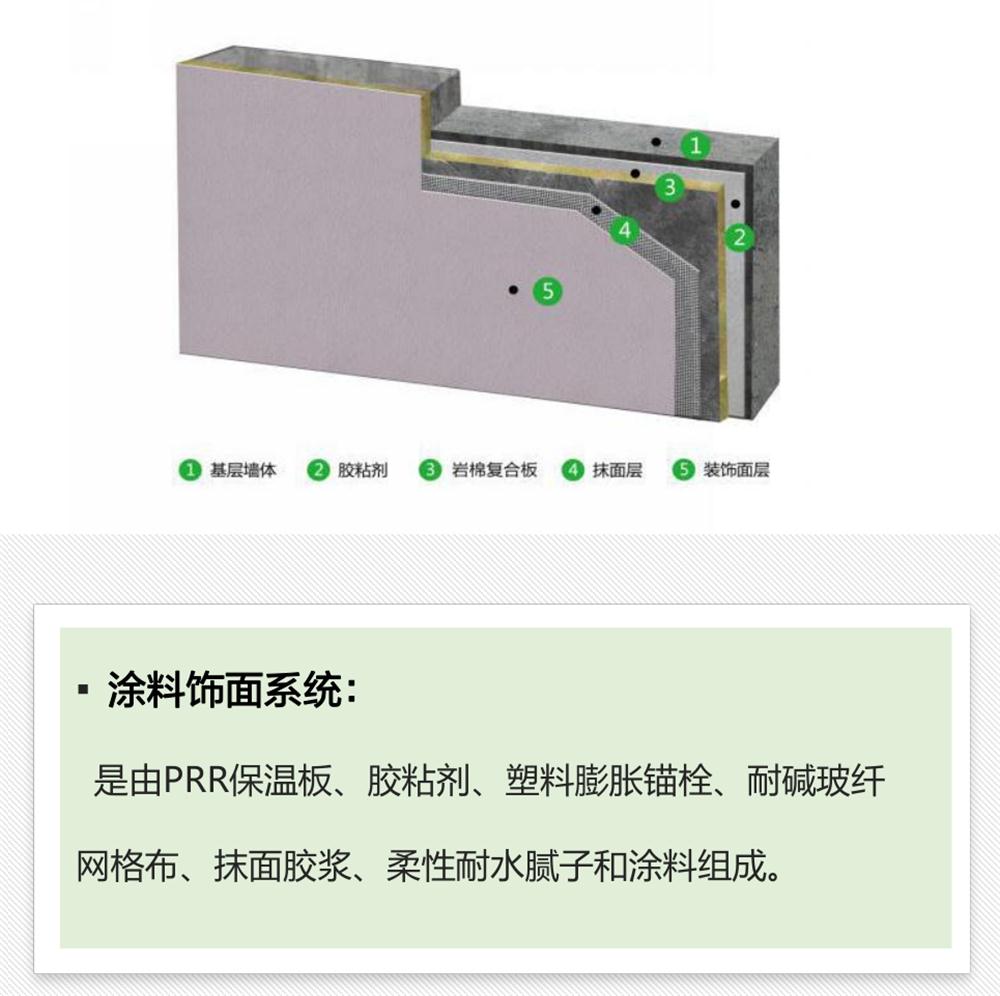 抵抗“負(fù)風(fēng)壓”：PRR 保溫板強度高，安全系數(shù)遠(yuǎn)遠(yuǎn)超過設(shè)計要求！(圖3)