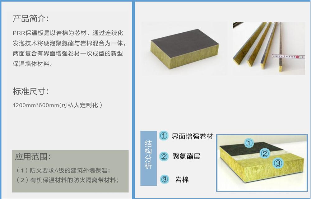 抵抗“負(fù)風(fēng)壓”：PRR 保溫板強度高，安全系數(shù)遠(yuǎn)遠(yuǎn)超過設(shè)計要求！(圖2)