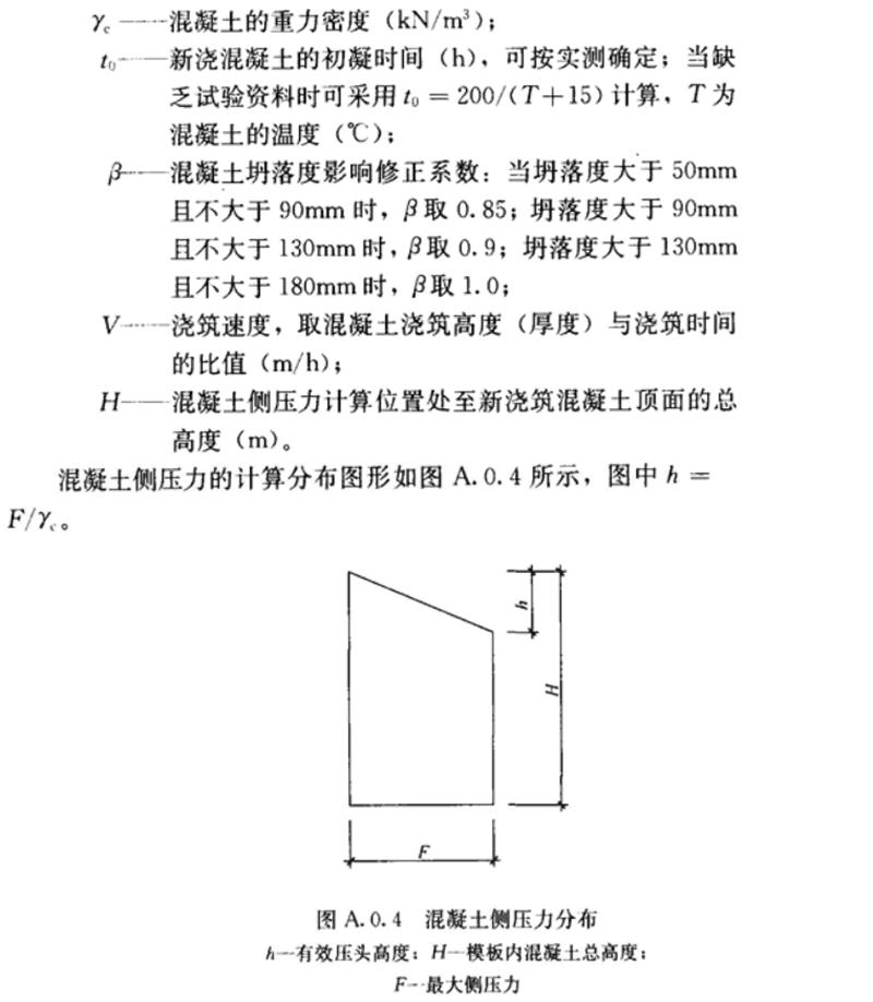 施工荷載：《混凝土結構工程施工規(guī)范》GB 50666-2011(圖2)