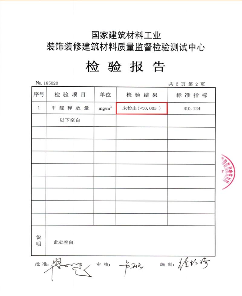 A級防火的部位（頂棚、墻面....），用這種石膏板再不愁！(圖5)