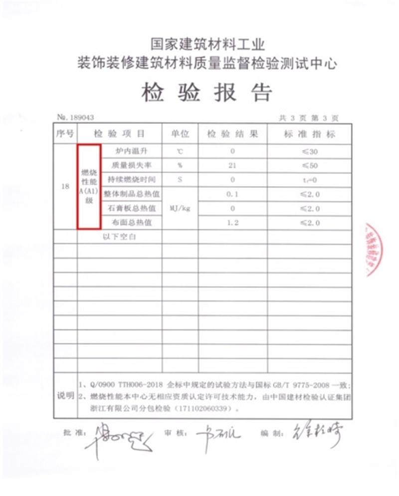 A級防火的部位（頂棚、墻面....），用這種石膏板再不愁！(圖4)