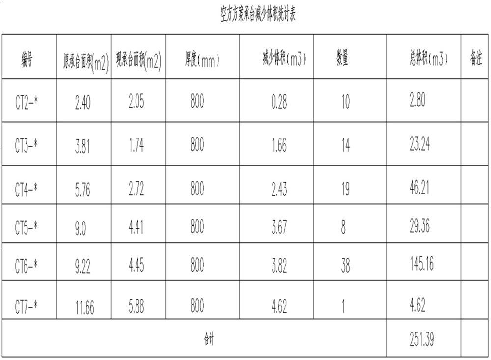 承臺造價減少的措施之：350空心方樁替代400管樁！(圖11)
