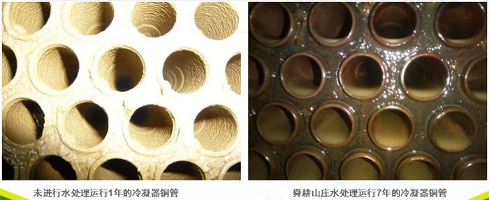 專業(yè)治理：中央空調(diào)【制冷效果差、費(fèi)電...】(圖4)