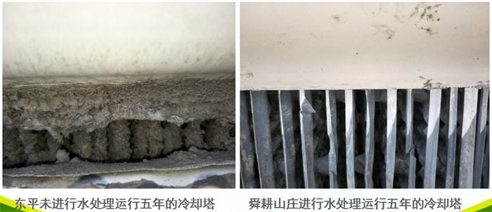 專業(yè)治理：中央空調(diào)【制冷效果差、費(fèi)電...】(圖5)