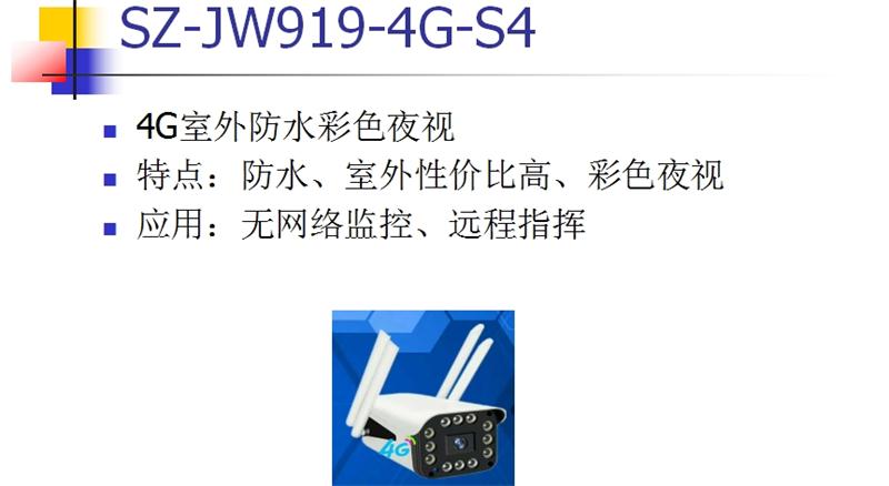 4G室、外防、水彩色夜視：曉民電子(圖1)