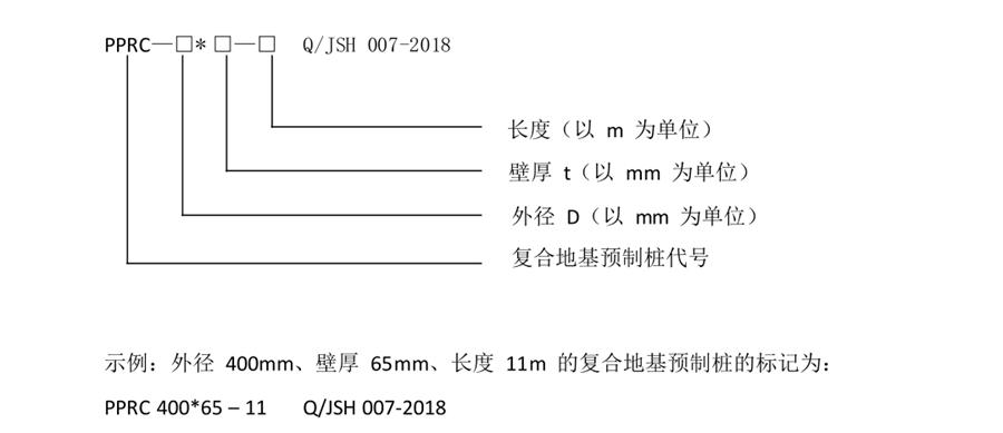 案例分享（節(jié)約20%）：復(fù)合地基預(yù)制樁“替代”CFG樁！(圖2)