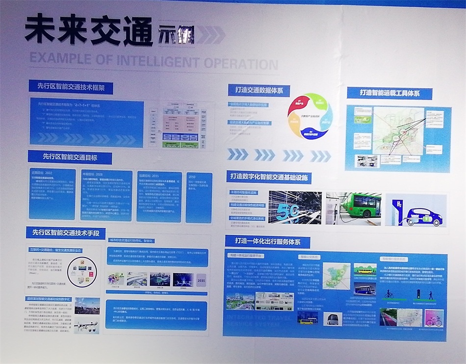 2020年山東綠博會(huì)“新城建”都有啥東東？(圖7)