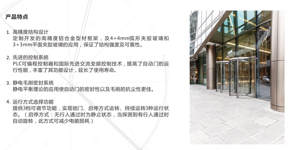 “水晶旋轉(zhuǎn)門”讓建筑、裝飾設(shè)計(jì)師更加自如！(圖3)