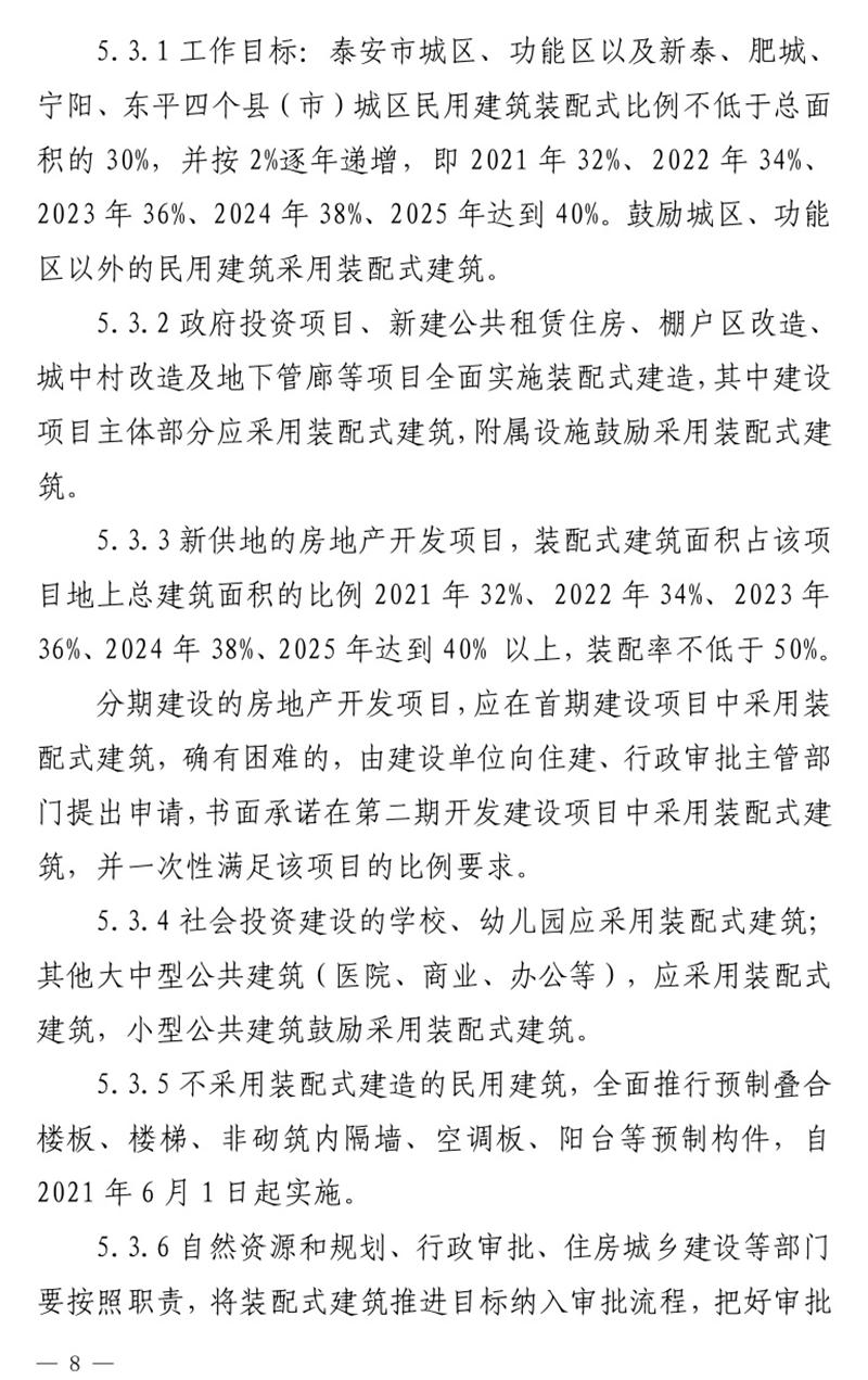 《泰安市推廣裝配式建筑工作導則》發(fā)布！(圖8)