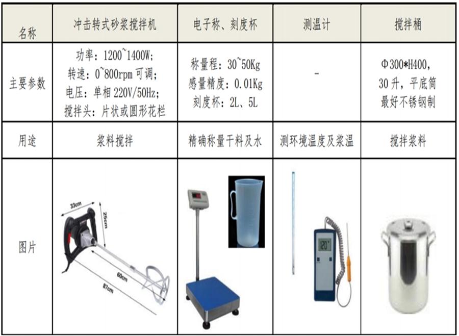 【四新學(xué)堂】：套筒灌漿那點(diǎn)事（裝配式建筑）！(圖7)