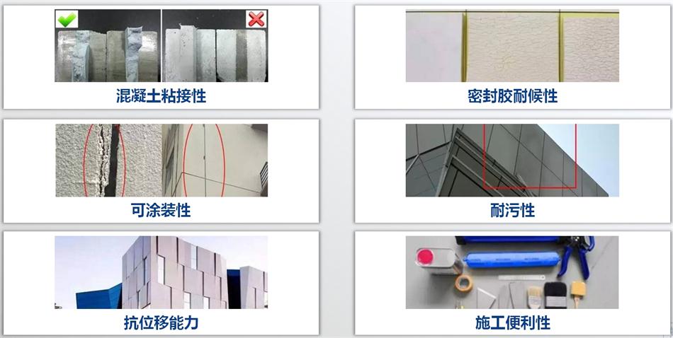 【科順】裝配式建筑密封膠，為您保駕護(hù)航！ (圖3)