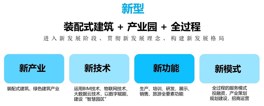 【建設(shè)產(chǎn)業(yè)園】一站式服務(wù)！(圖11)