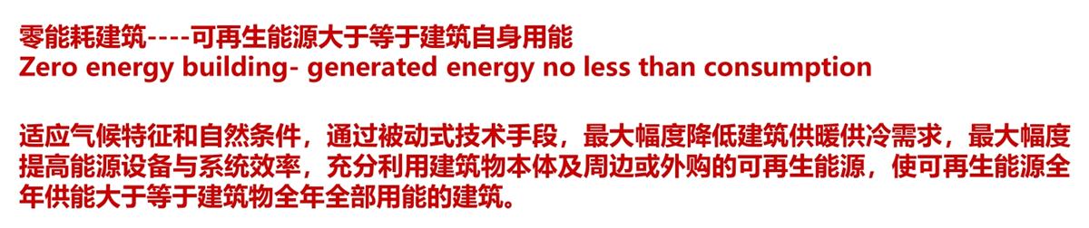 零能耗建筑：常用技術(shù)措施如是說(shuō)！(圖2)
