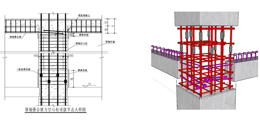 疊合柱+疊合墻：裝配式建筑建造新體系！(圖8)