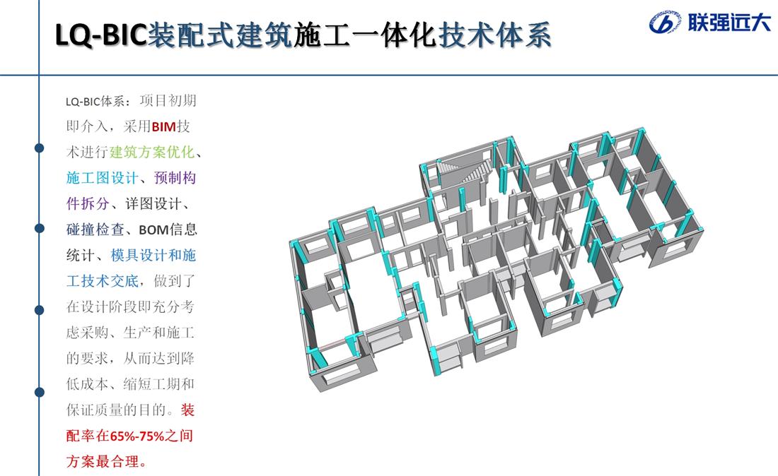 疊合柱+疊合墻：裝配式建筑建造新體系！(圖1)