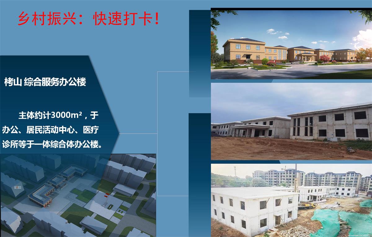 快速建房：打卡國內、國外！(圖13)