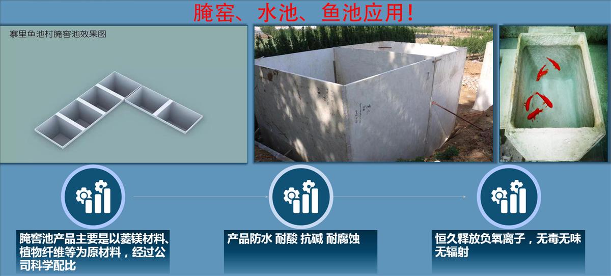 快速建房：打卡國內、國外！(圖15)