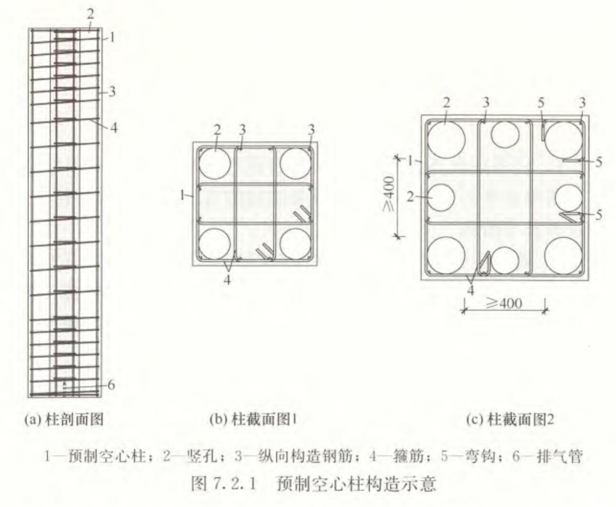 視圖快速了解：裝配式建筑EMC技術(shù)體系！(圖7)